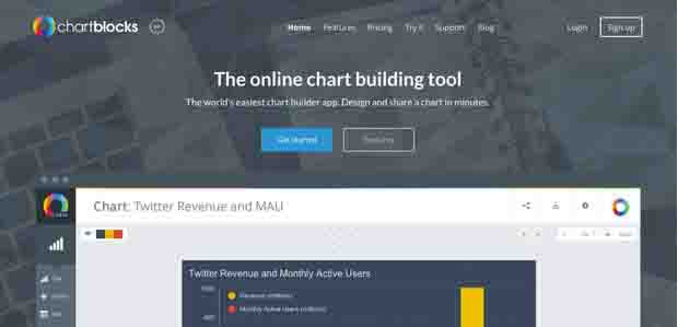 Chartblocks