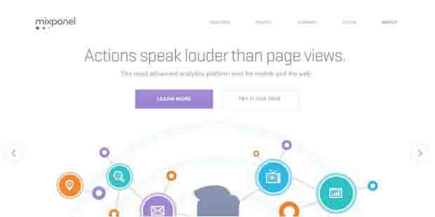 Mixpanel