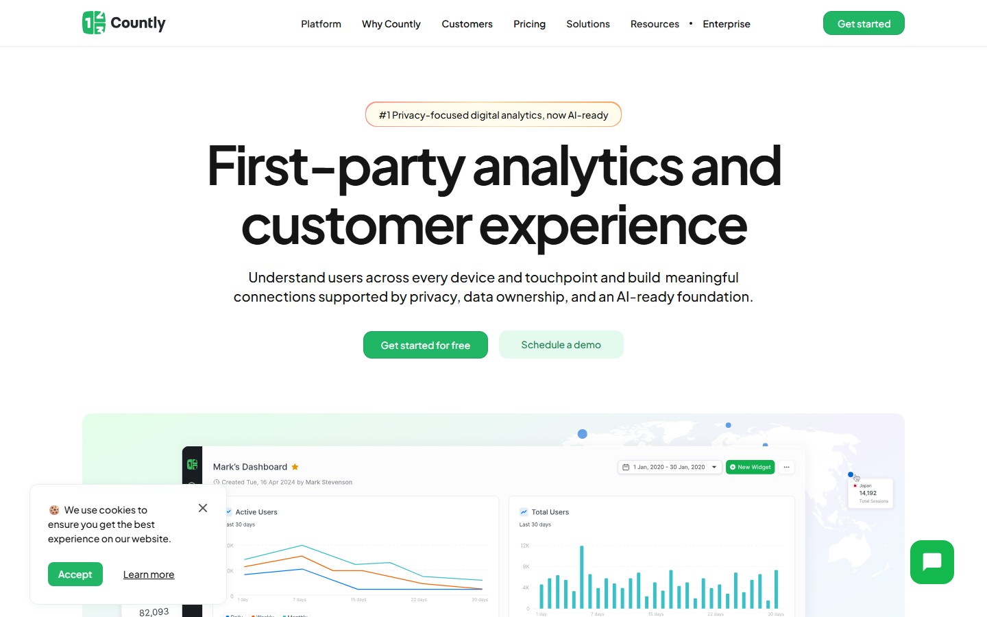 Countly screenshot